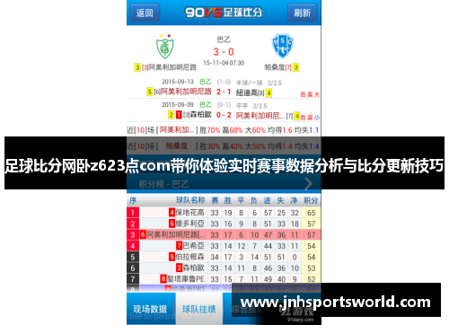 足球比分网卧z623点com带你体验实时赛事数据分析与比分更新技巧