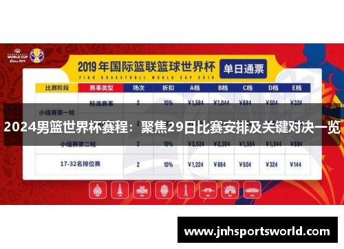 2024男篮世界杯赛程：聚焦29日比赛安排及关键对决一览